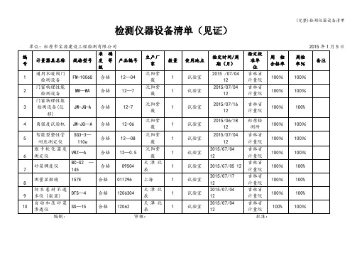 (完整)检测仪器设备清单