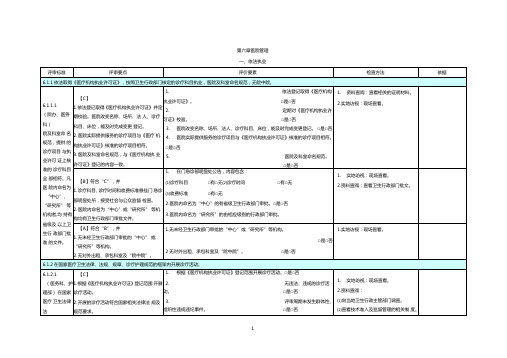 二甲评审督导标准