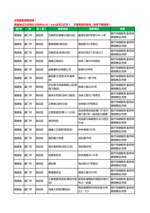 2020新版福建省厦门市海沧区药工商企业公司商家名录名单黄页联系方式大全150家