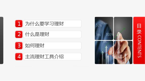 金融理财知识宣讲保险产说会财务管理知识内容宣讲PPT课件