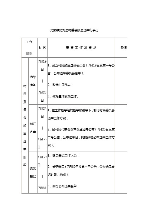 村两委换届行事历