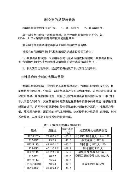 制冷剂的类型与参数