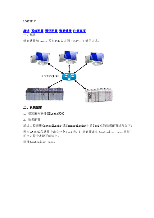 AB Logix系列PLC与力控通讯