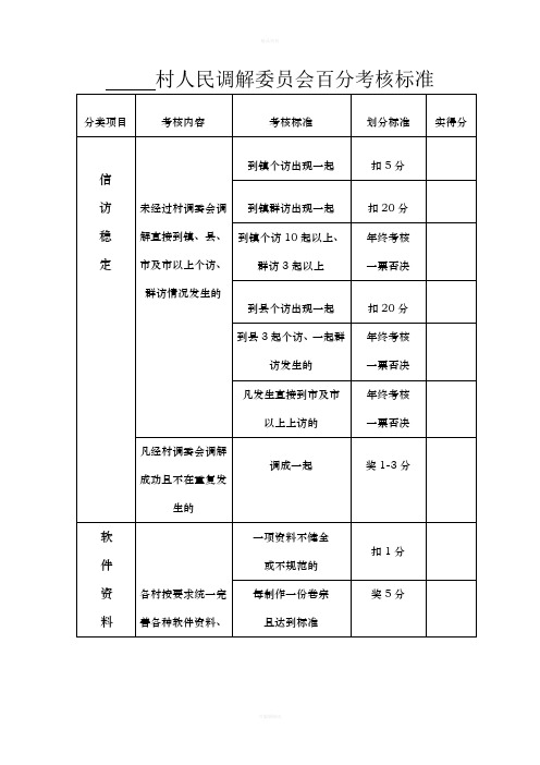 村人民调解委员会百分考核标准2(1)