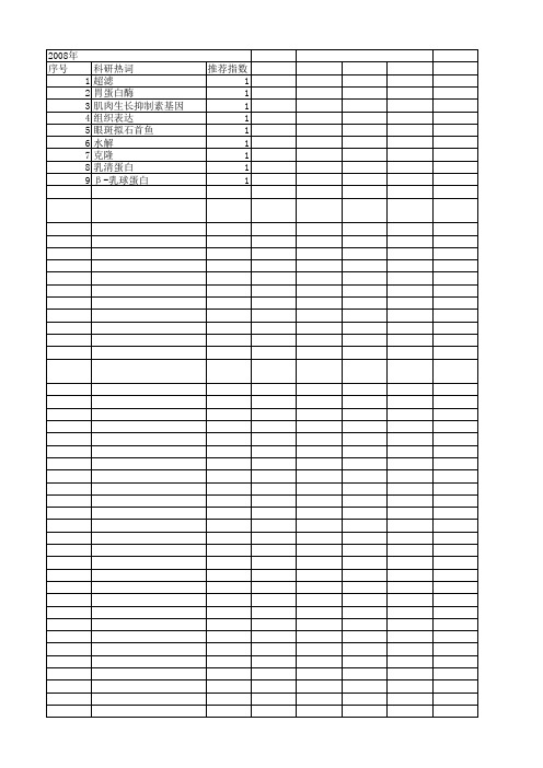 【浙江省自然科学基金】_水解蛋白_期刊发文热词逐年推荐_20140812