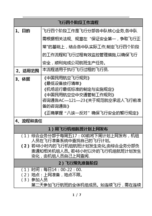 飞行四个阶段工作流程