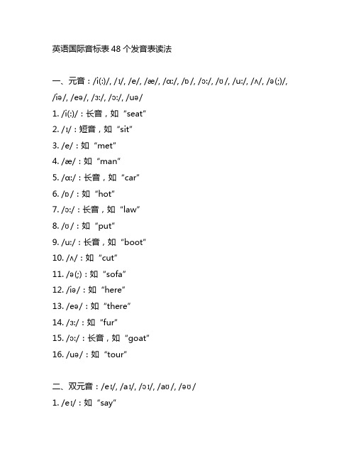 英语国际音标表48个发音表读法