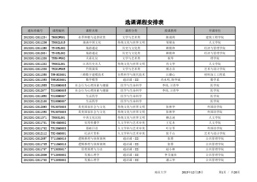 南昌大学2013-2014-2学期II类通识课开设课程信息总表