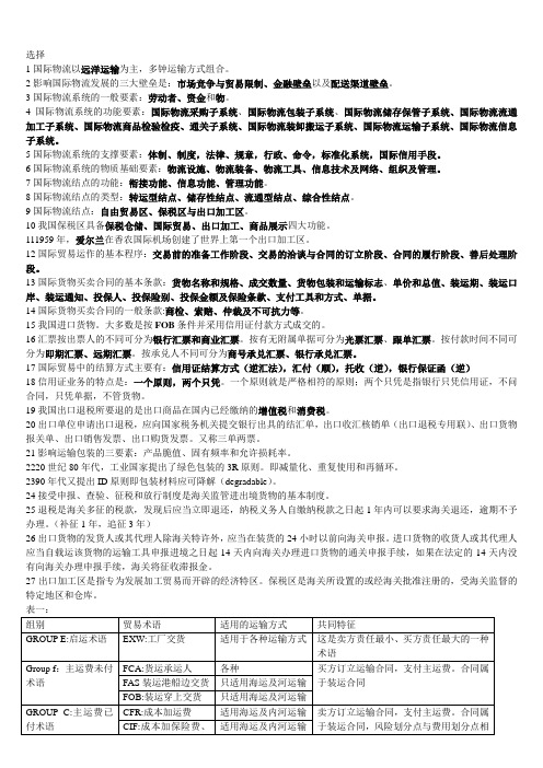 国际物流下精要知识点总结