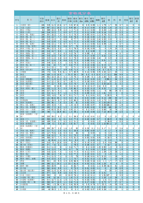 中国普通食物营养成分表一览