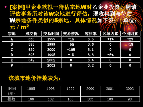 《资产评估》第六章案例分析题