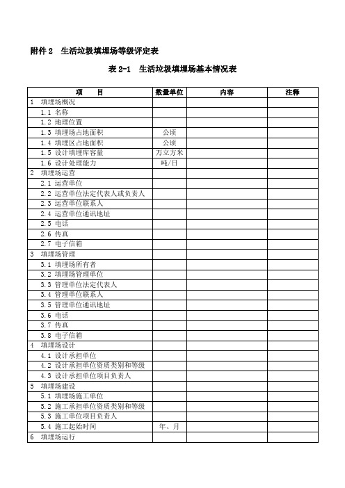 生活垃圾填埋场等级评定表表1生活垃圾填埋场基本情况表