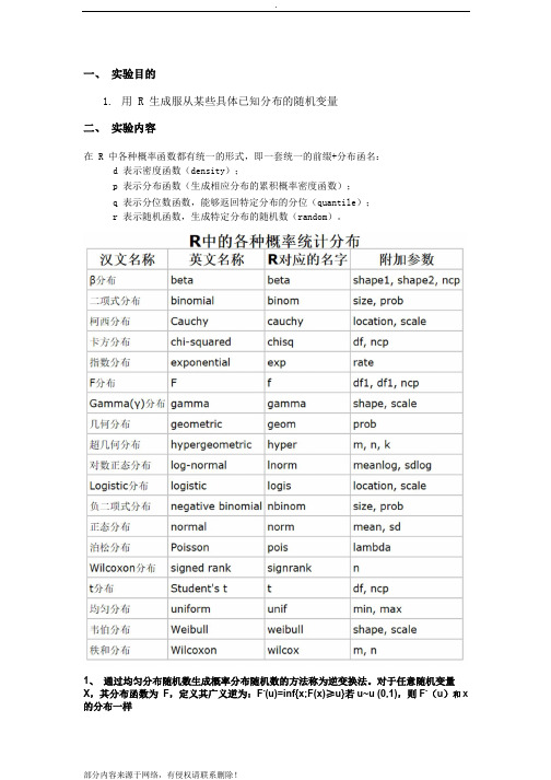 R语言实验报告