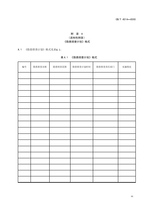 船舶行业企业隐患排查计划、记录、问题汇总表格式