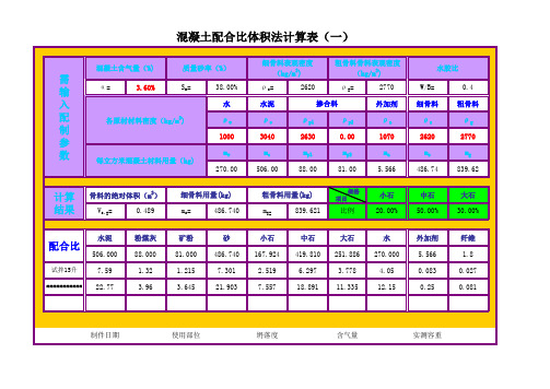 高性能混凝土配合比计算公式