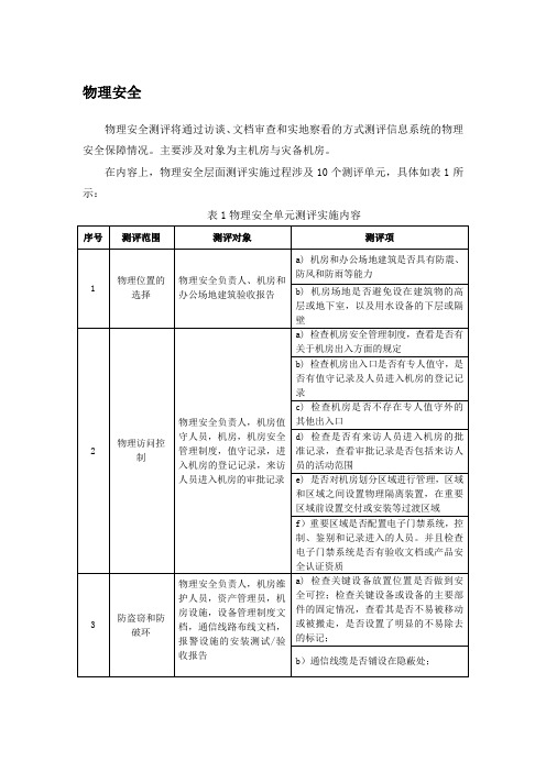 信息安全等级保护指标