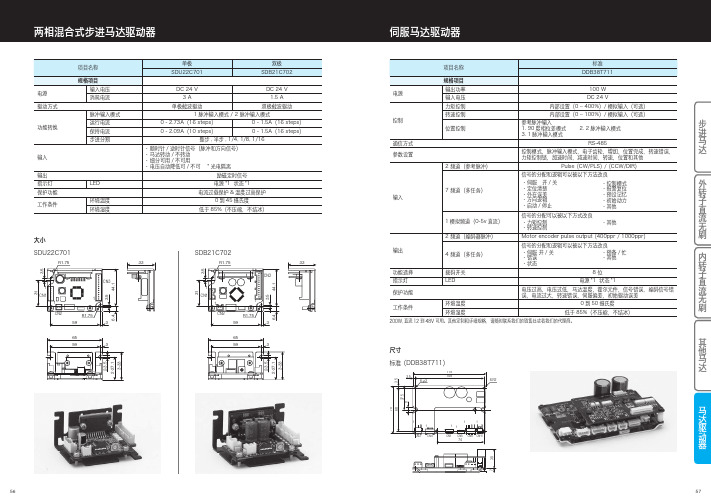 日本信浓步进电机驱动器