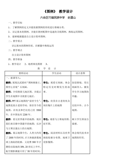 人教版初中地理八年级下册 附录二：本书常用地图图例(区一等奖)