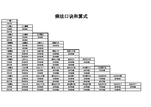 乘法口诀表1 (1)