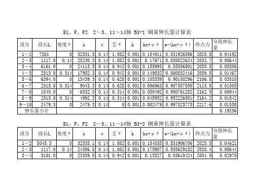 钢束伸长计算表