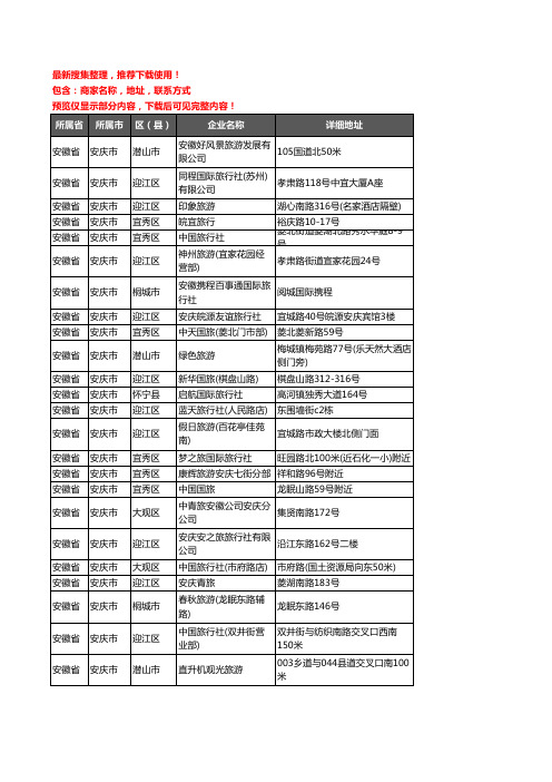 新版安徽省安庆市旅行社企业公司商家户名录单联系方式地址大全167家