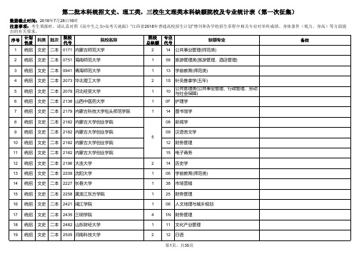 统招文史理工类三校生文理类本科缺额院校及专业统计表