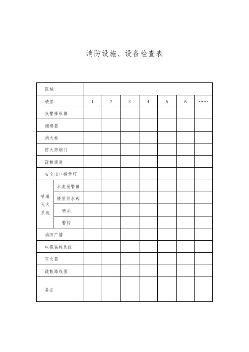 行政部安保管理使用表1