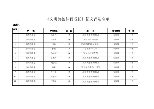 沈阳市中考满分作文《文明美德伴我成长》征文表格