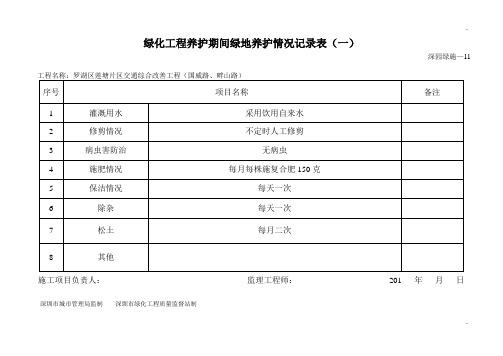 绿化工程养护期间绿地养护情况记录表