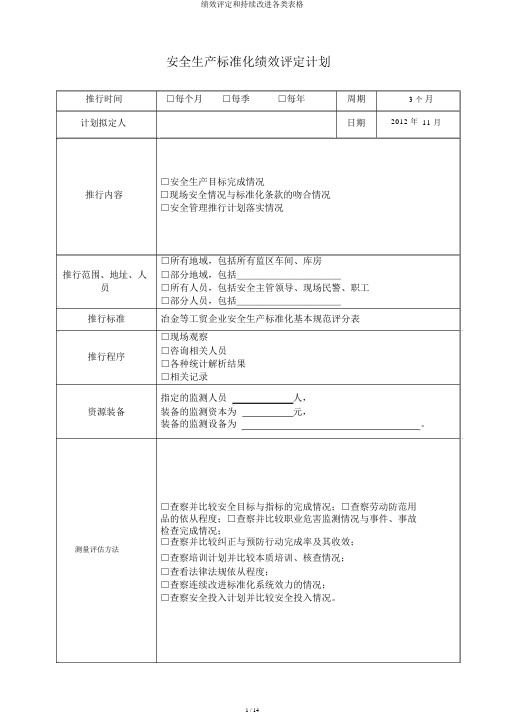 绩效评定和持续改进各类表格