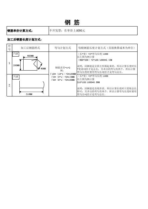 钢筋价格计算方式