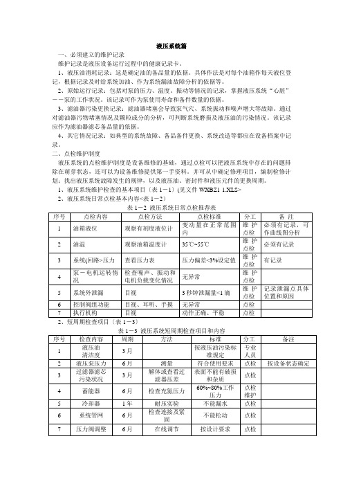 液压设备检修标准