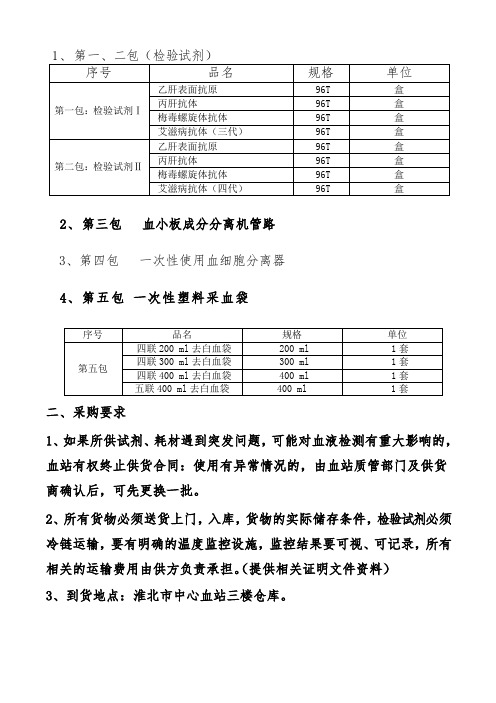 1、第一、二包(检验试剂)