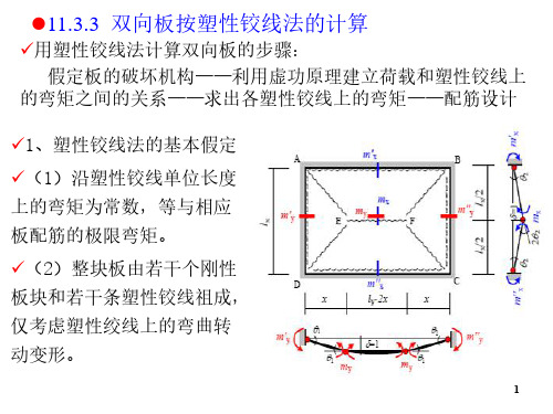 11.3.3 双向板按塑性铰线法的计算