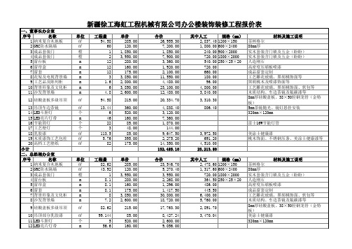 办公楼装饰装修工程报价表