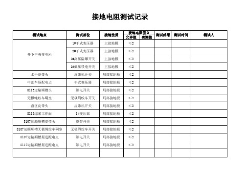 接地电阻测试记录