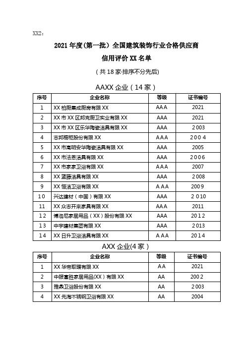 2021年度第一批全国建筑装饰行业合格供应商