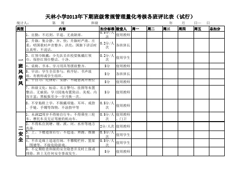 班级常规量化考核表