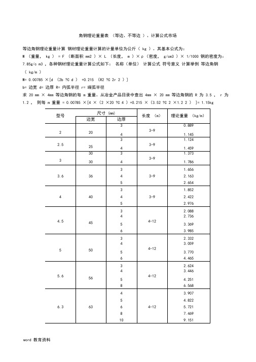 国标等边角钢理论重量表