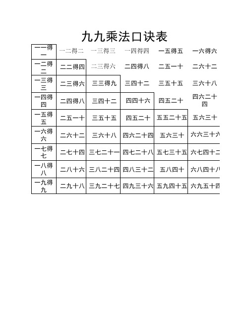 北师大版小学二年级上册九    九乘法口诀表