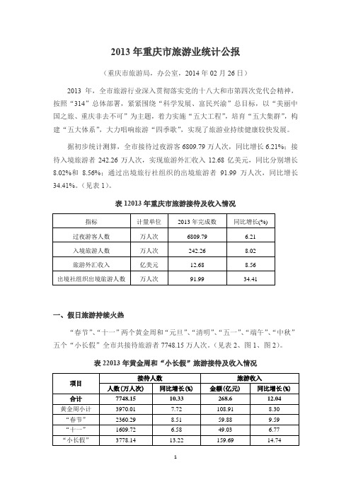 2013年重庆市旅游业统计公报