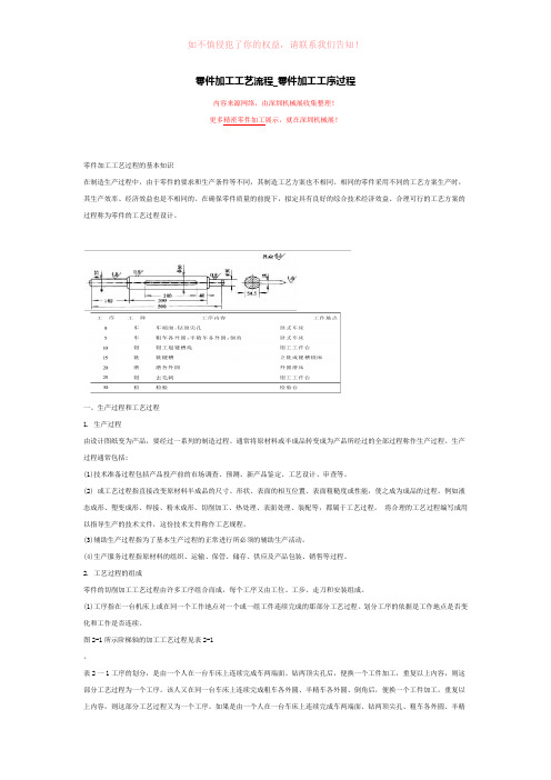 零件加工工艺流程_零件加工工序过程【详解(参考模板)