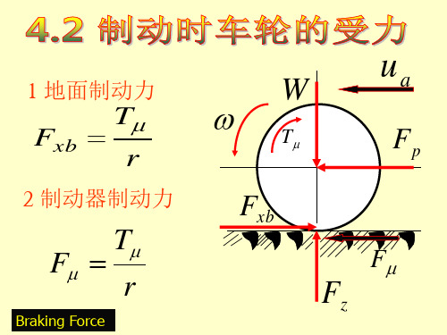 制动时车轮的受力(精)