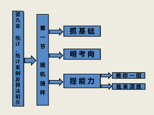 第九章  第一节  随机抽样1