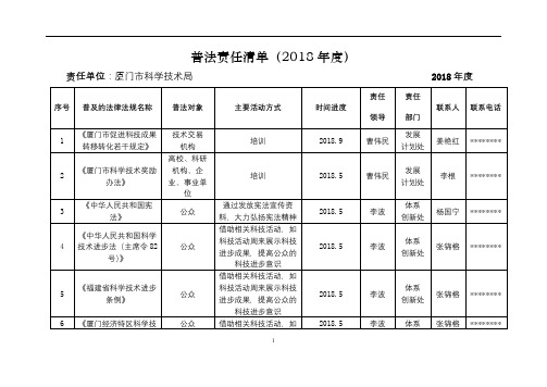 普法责任清单(2018年度)【模板】