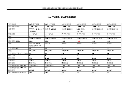 动力整流变压器技术参数