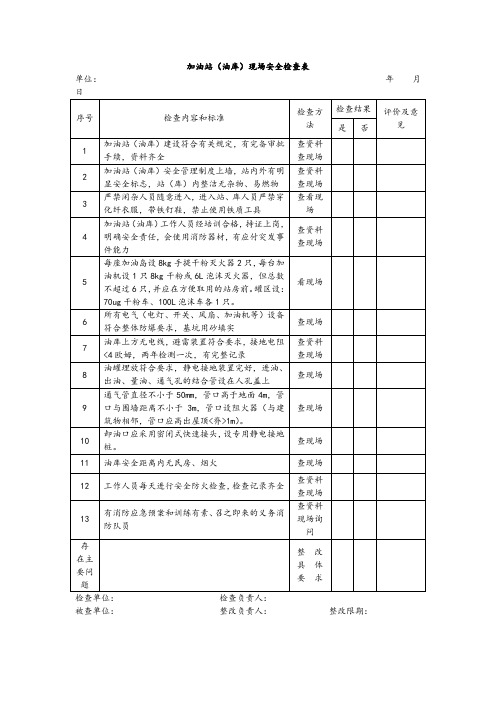 加油站安全检查表