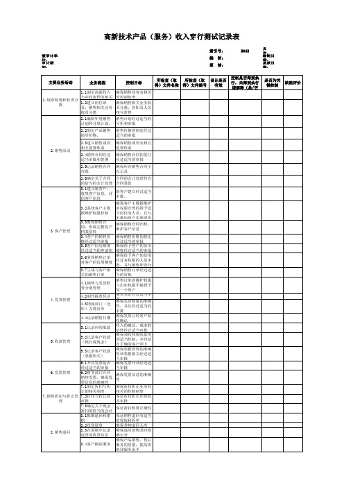 2.4.2、高新技术产品(服务)收入穿行测试记录表-1