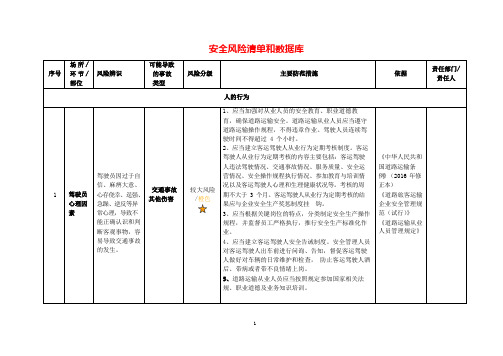 安全风险清单和数据库