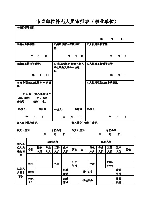 市直单位补充人员审批表(事业单位)